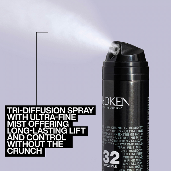 REDKEN MAX HOLD HAIRSPRAY - 300ML