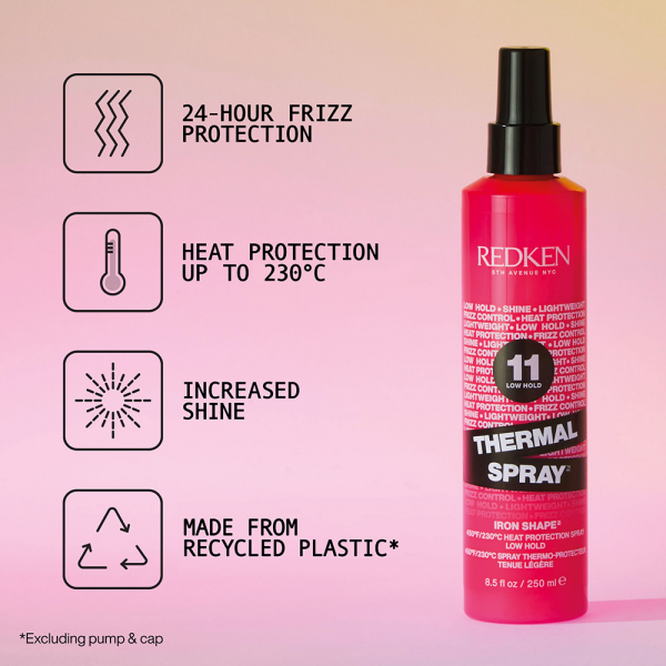 REDKEN THERMAL SPRAY - 250ML